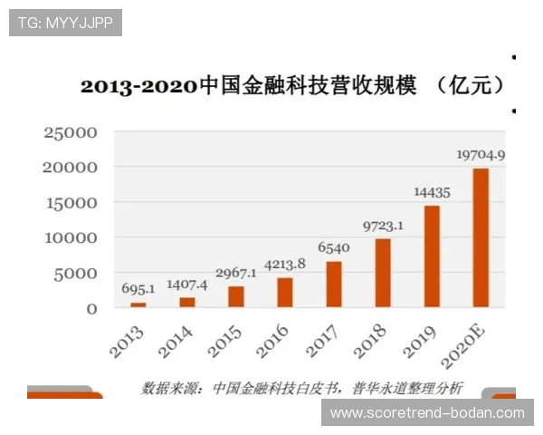 玩球波胆套利稳赚吗 防骗避坑与数字高频玩法真相 玩球波胆套利稳赚吗 防骗避坑与数字高频玩法真相